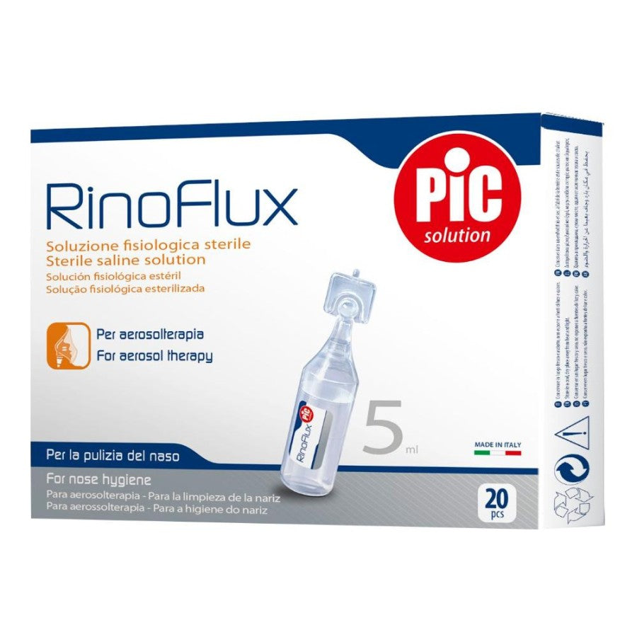 RinoFlux