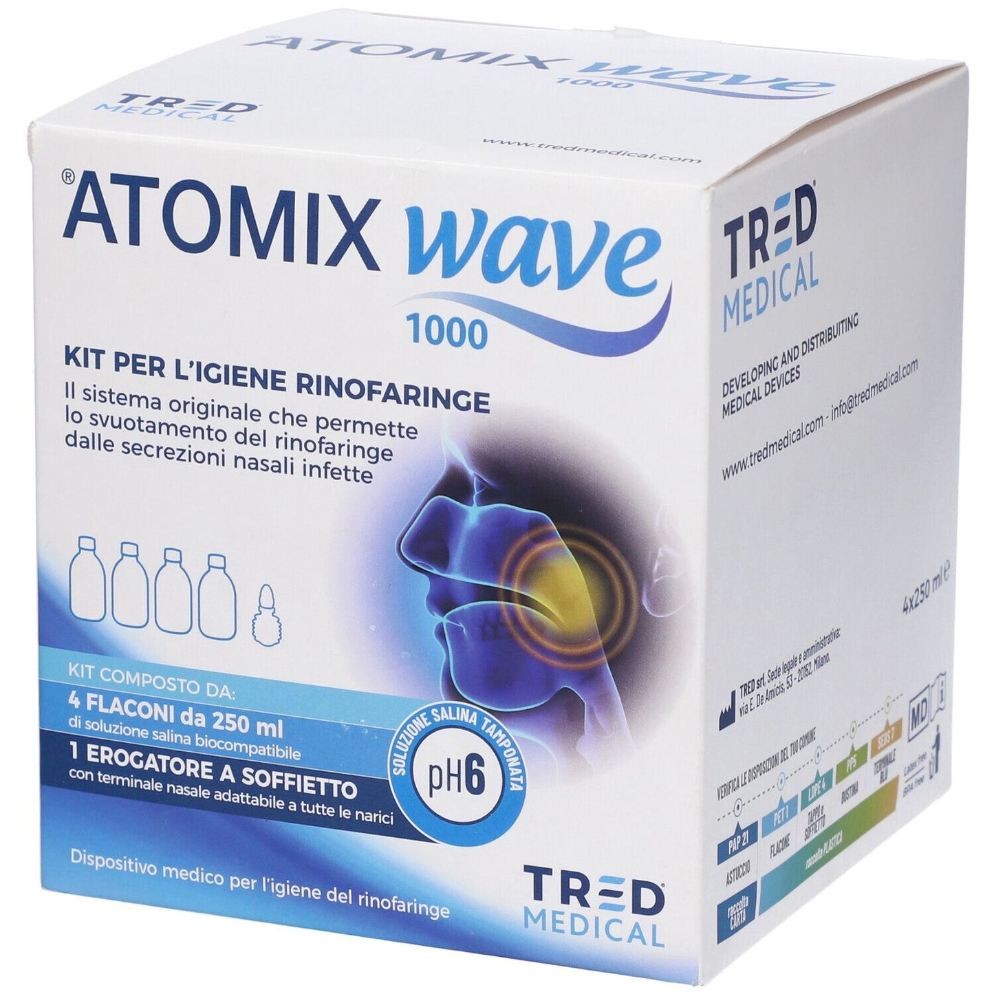 ATOMIX WAVE IG RINOFARINGEA 4F