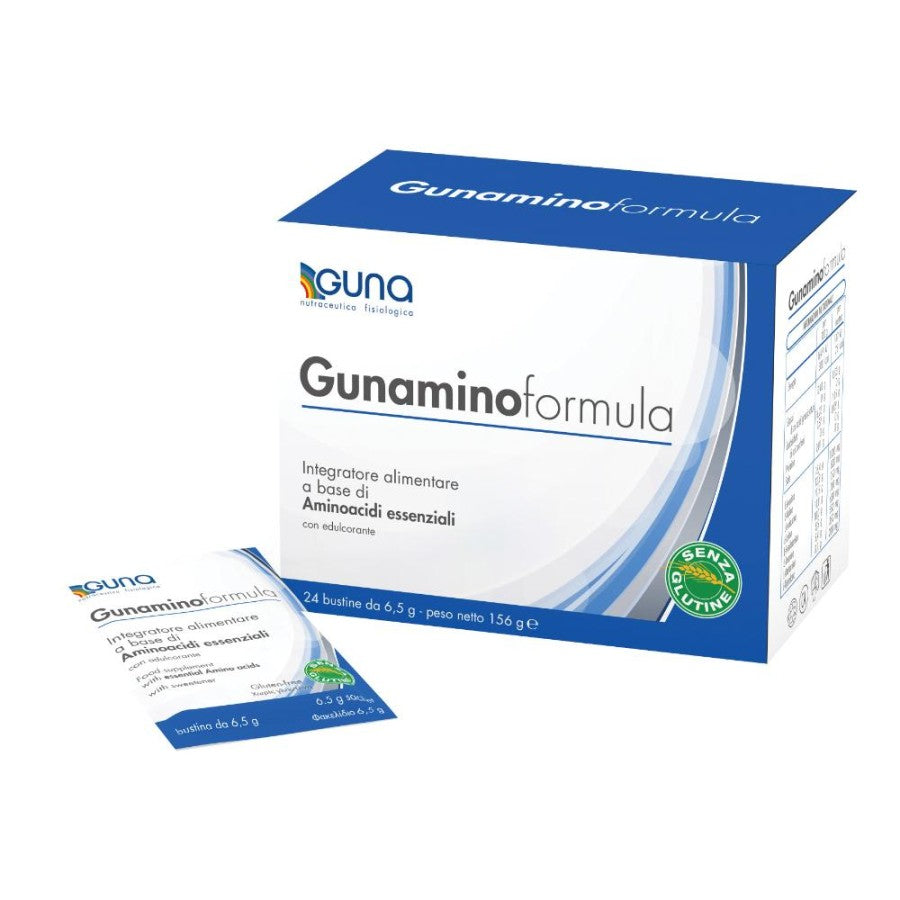 Gunamino formula