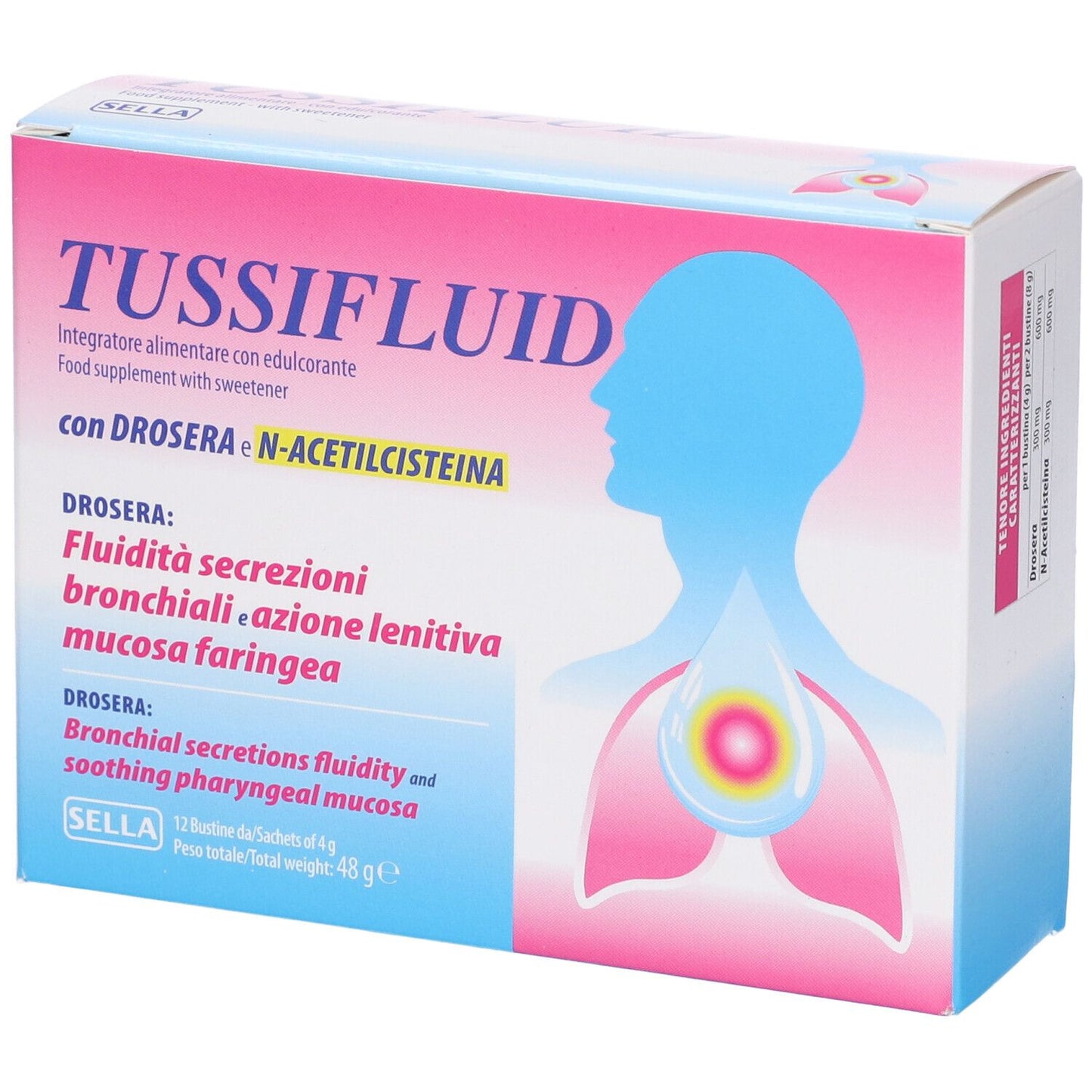 924304532 - TUSSIFLUID 12BUST