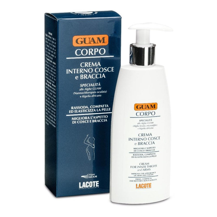 GUAM CORPO CR INTERNO COS/BRAC