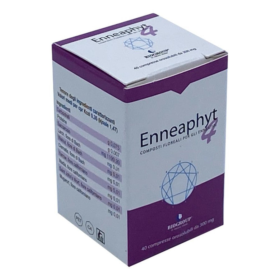 ENNEAPHYT 4 40 Cpr Oros.300mg