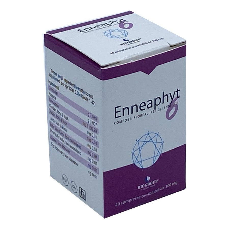 ENNEAPHYT 6 40 Cpr Oros.300mg