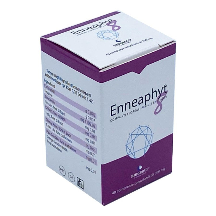 ENNEAPHYT 8 40 Cpr Oros.300mg