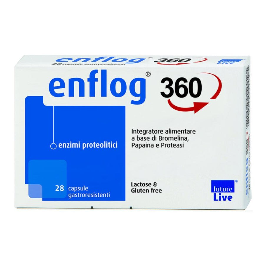 ENLOG 360 28 Cps