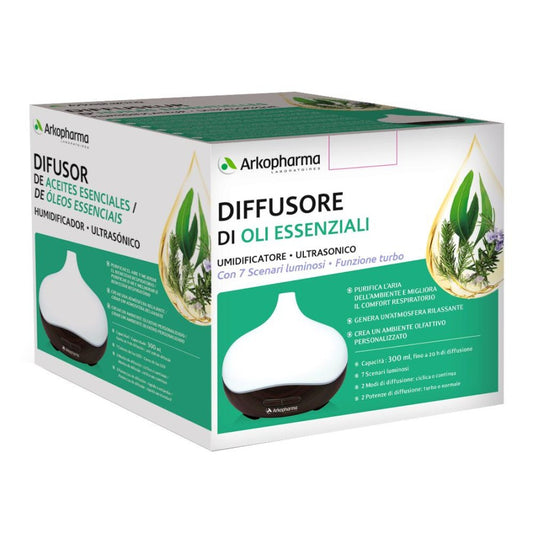 DIFFUSORE UMIDIFICATORE TURBO