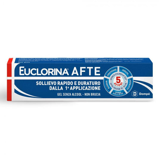 EUCLORINA AFTE GEL 8ML