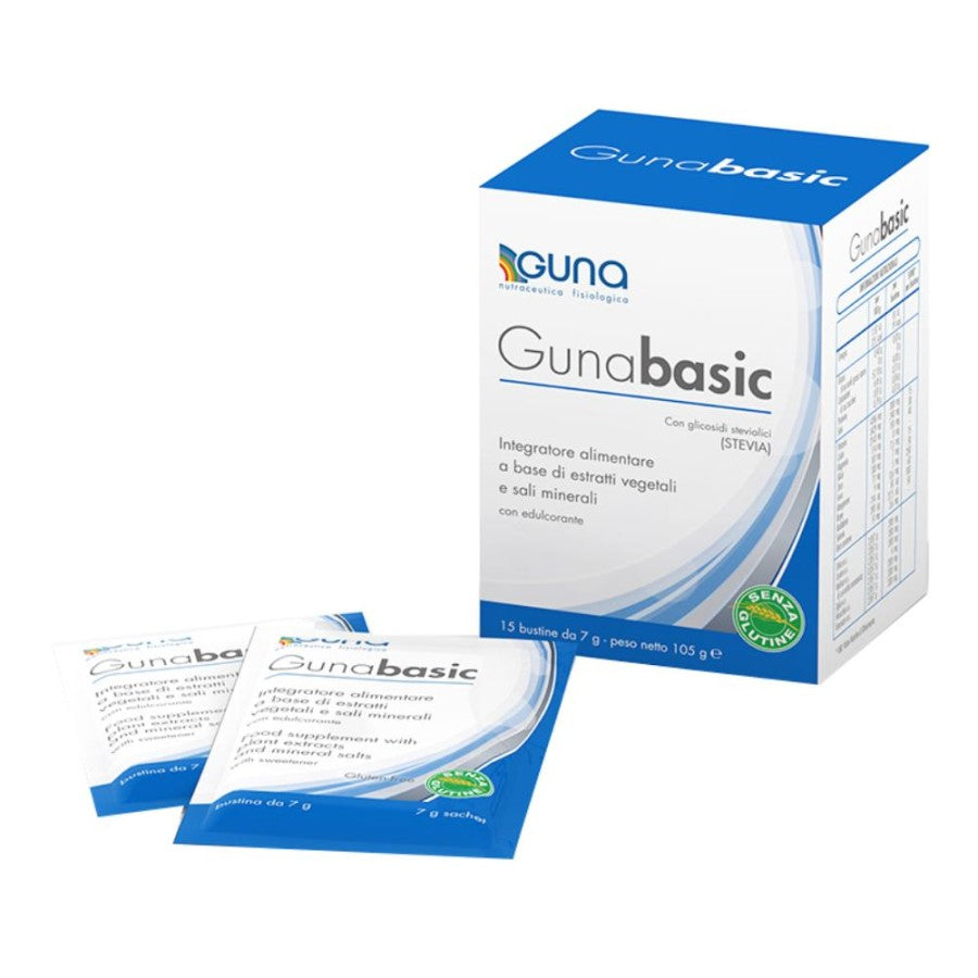 Gunabasic