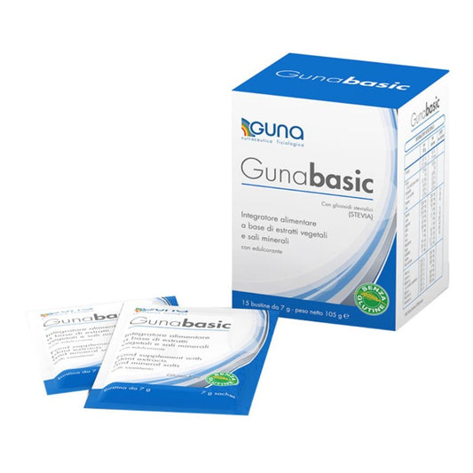 Gunabasic